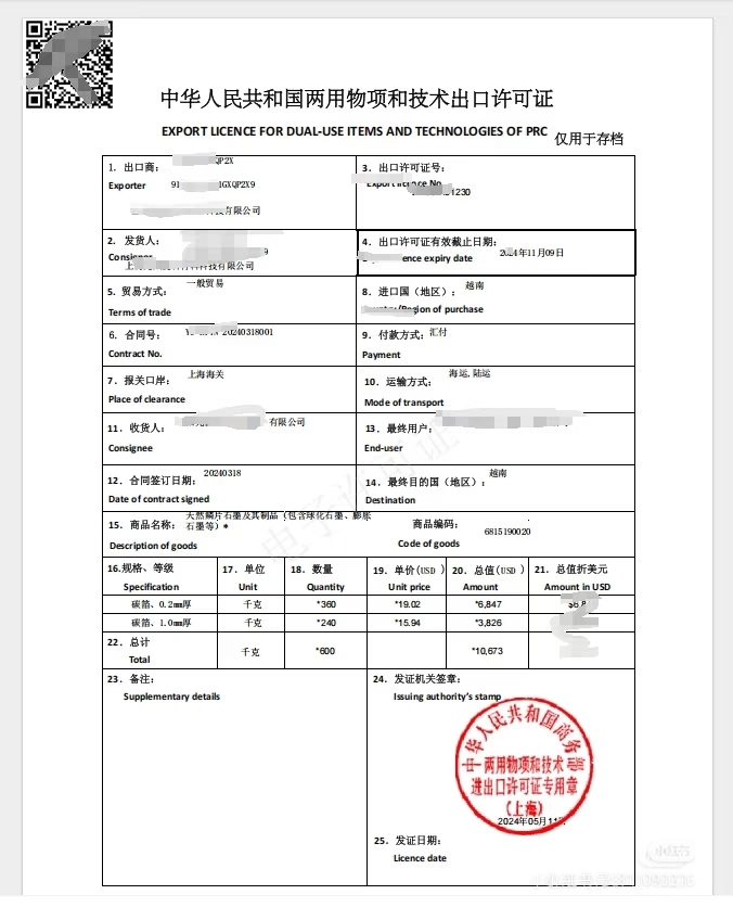 石墨两用物许可证
